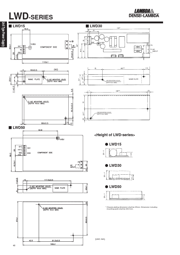 LWD50-0512