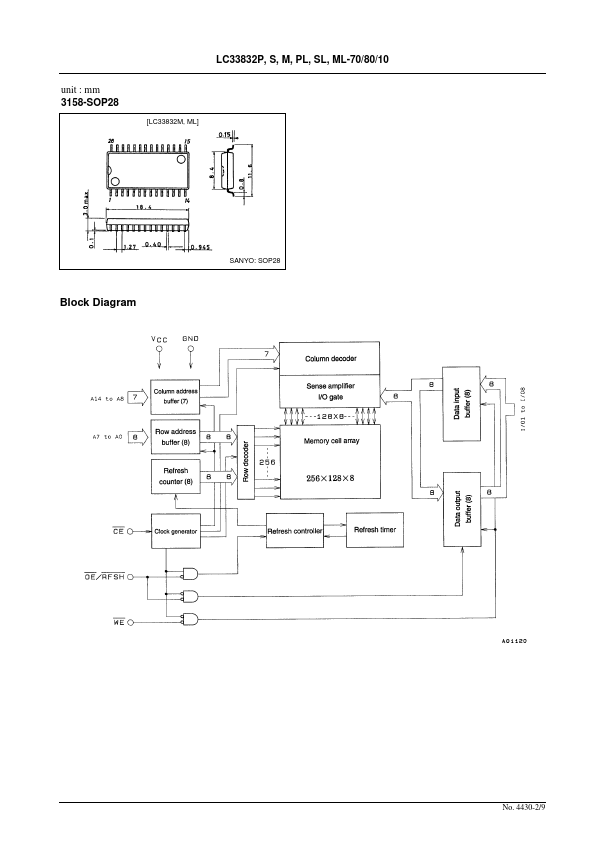 LC33832ML-10