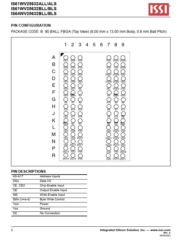 IS61WV25632BLS