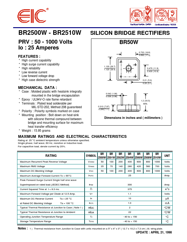 BR2510W EIC discrete Semiconductors
