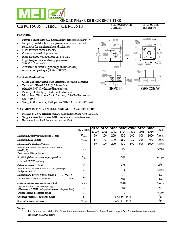 GBPC1510