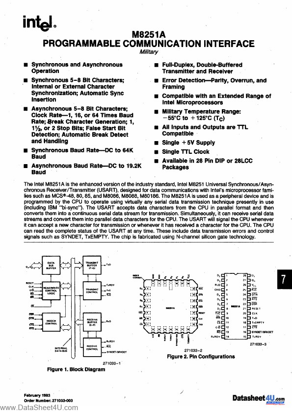 <?=MD8251A?> डेटा पत्रक पीडीएफ