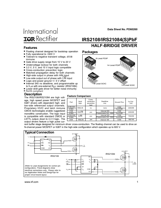 IRS21084PBF International Rectifier