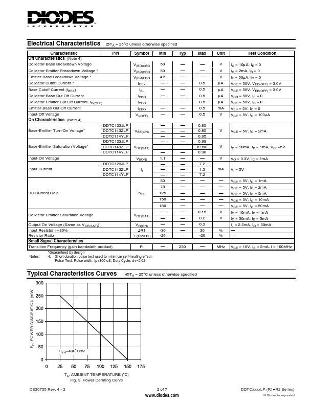 DDTC123JLP