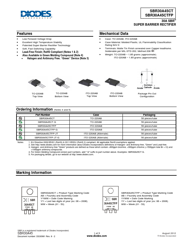 SBR30A45CTFP Diodes Incorporated