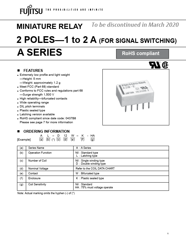 A5W-K Fujitsu Microelectronics