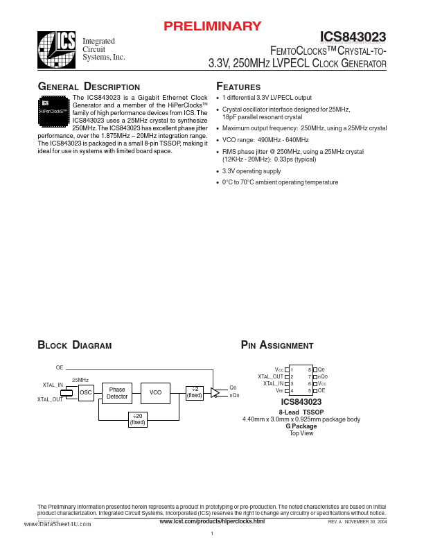 ICS843023