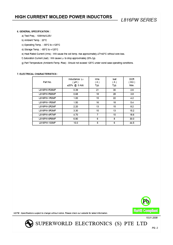 L816PW-R68MF