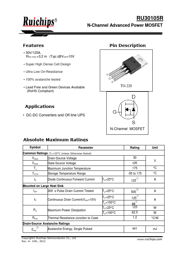 RU30105R Ruichips