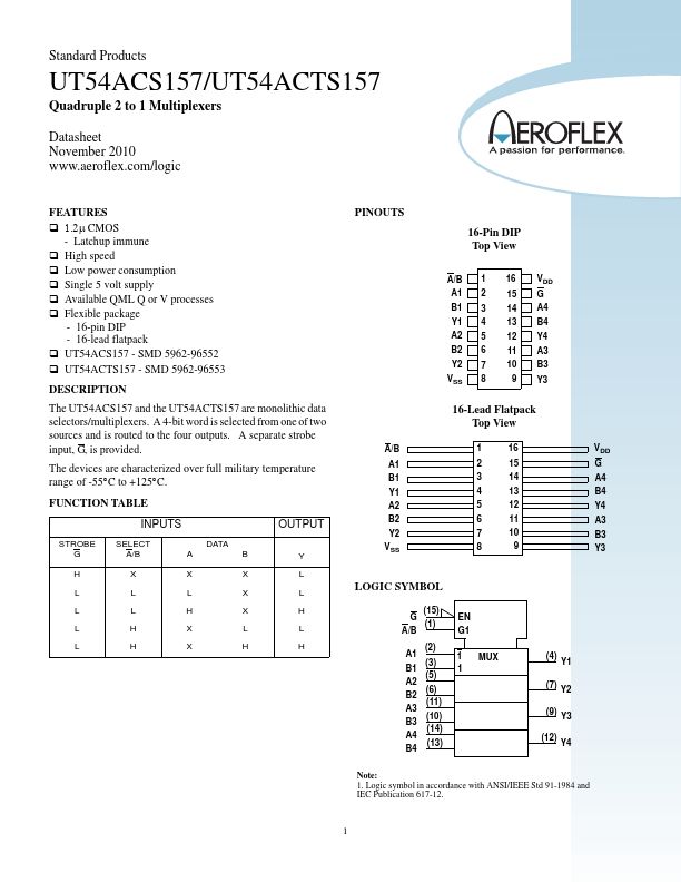 UT54ACTS157 Aeroflex Circuit Technology