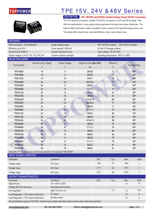 TPE4815S