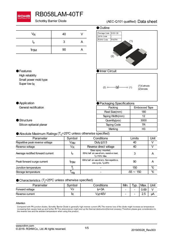 <?=RB058LAM-40TF?> डेटा पत्रक पीडीएफ