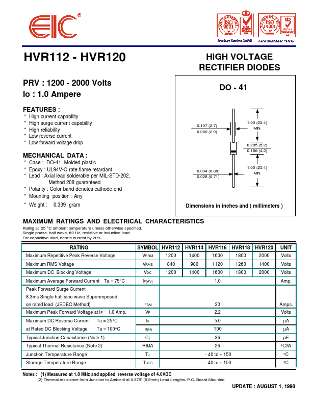 HVR120 EIC discrete Semiconductors