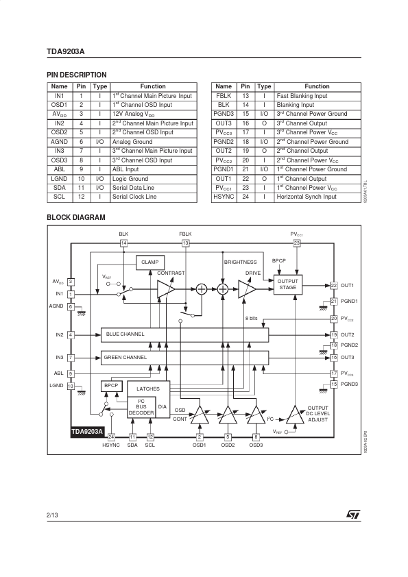 TDA9203A