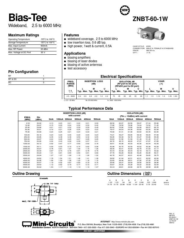 ZNBT-60-1W