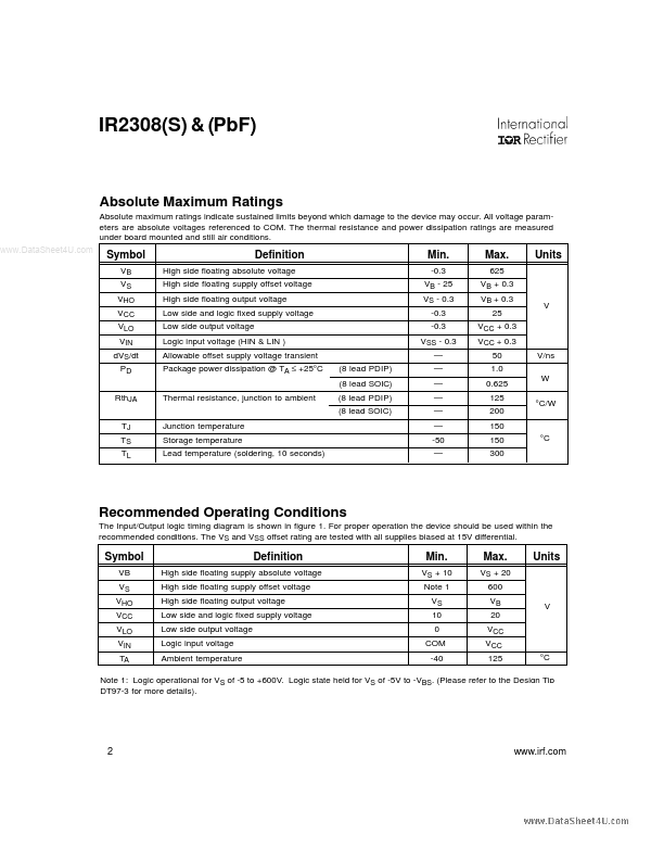 IR2308S