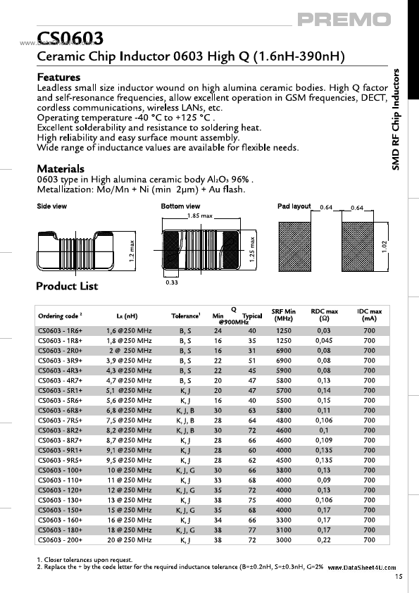 CS0603 Premo