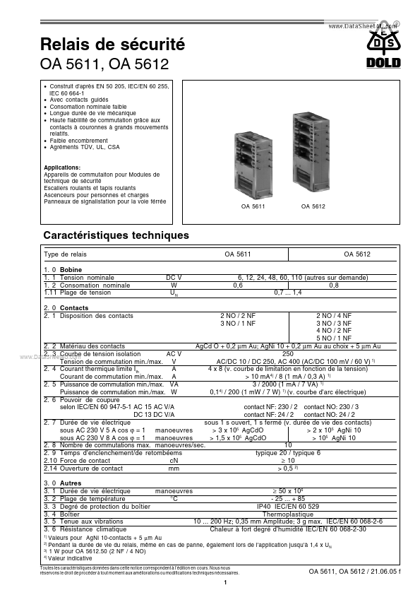 OA5612 ETC