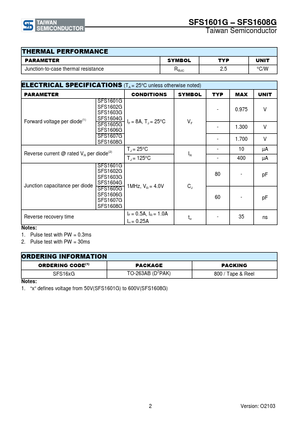 SFS1602G