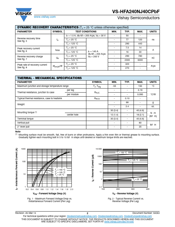 VS-HFA240NJ40CPbF