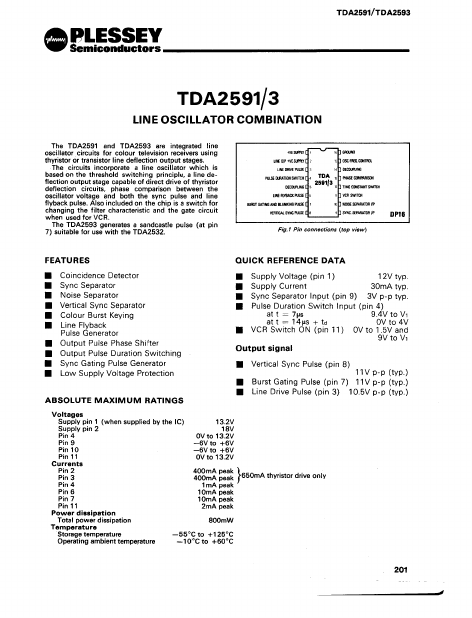 <?=TDA2591?> डेटा पत्रक पीडीएफ