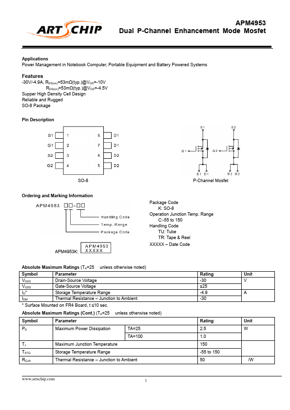 <?=APM4953?> डेटा पत्रक पीडीएफ