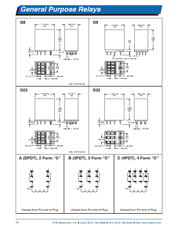 R12-17D3-24P