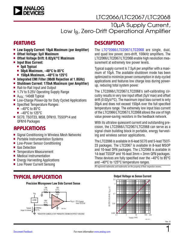 LTC2067