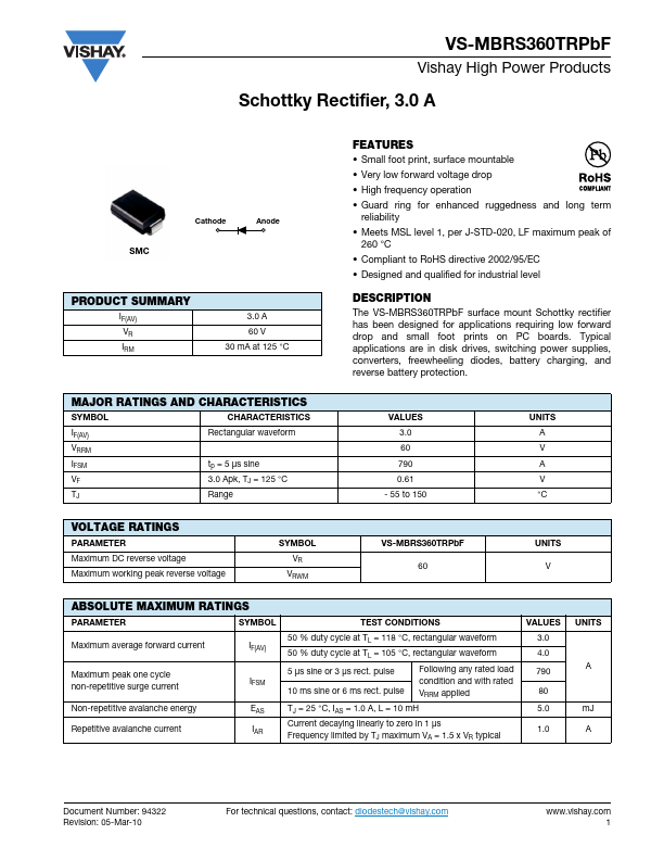 VS-MBRS360TRPbF