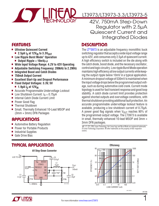 LT3973 Linear