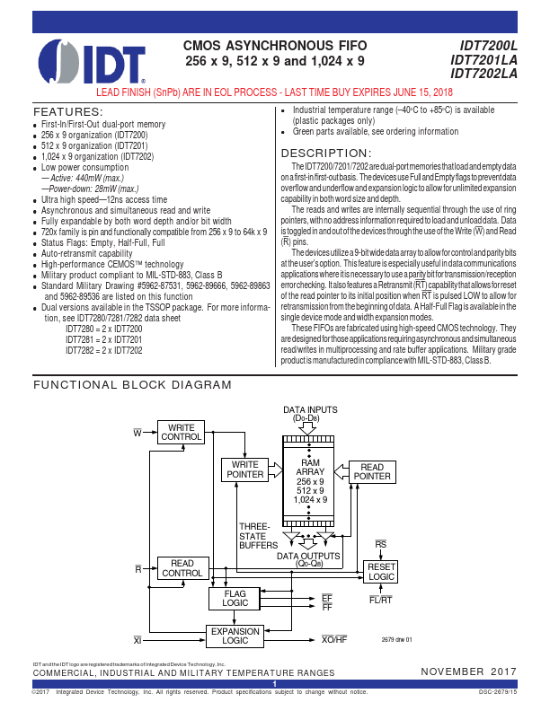 IDT7202LA