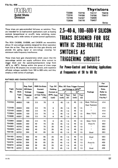 <?=T2806?> डेटा पत्रक पीडीएफ