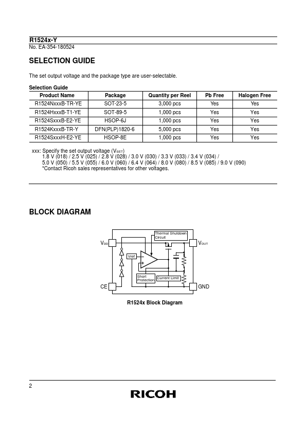 R1524H033B-T1-YE