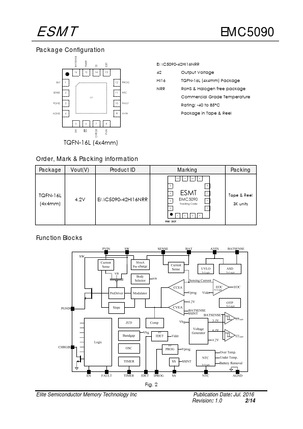 EMC5090