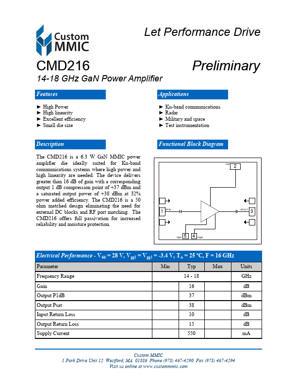 CMD216 Custom MMIC