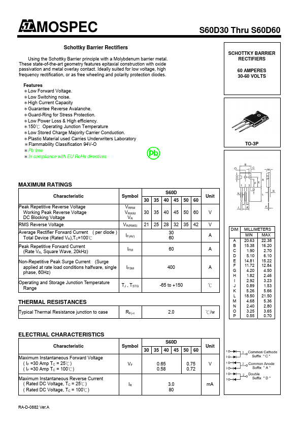 S60D50