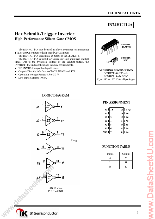 <?=IN74HCT14A?> डेटा पत्रक पीडीएफ