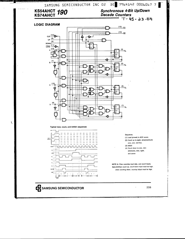 KS74AHCT190