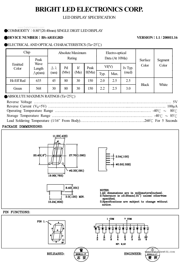 BS-A81EGRD