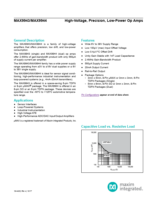 MAX9943 Maxim Integrated Products