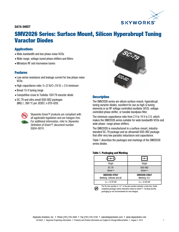 SMV2026