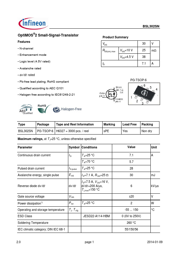 BSL302SN