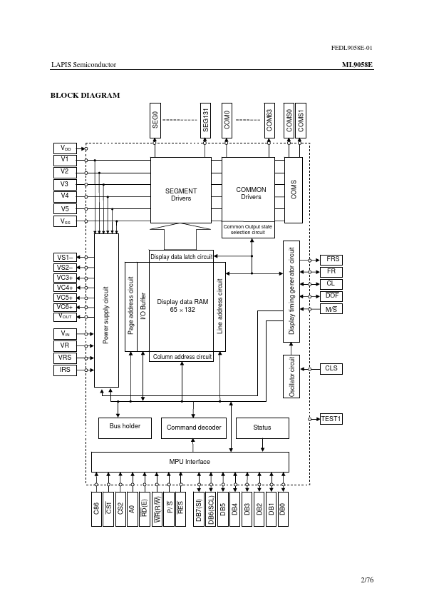 FEDL9058E