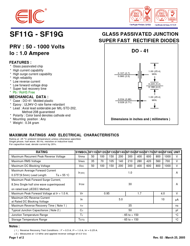 <?=SF19G?> डेटा पत्रक पीडीएफ