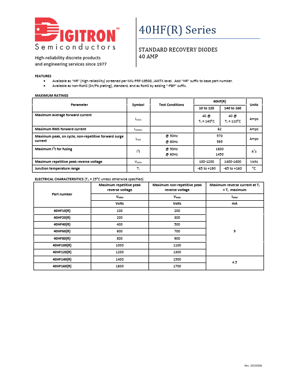 40HF120R