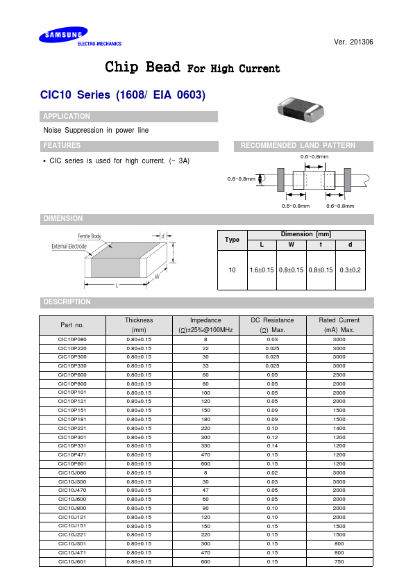 CIC10P331 Samsung