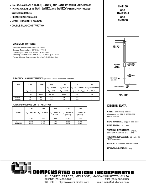 1N4150-1 Compensated Deuices Incorporated