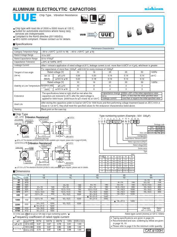 UCW1A151MCL1GS