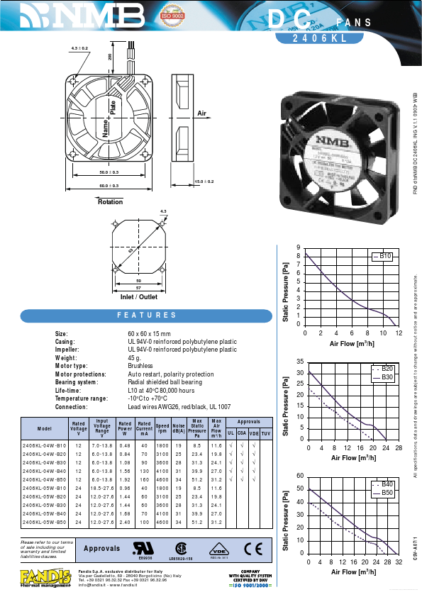 2406KL-04W-B10