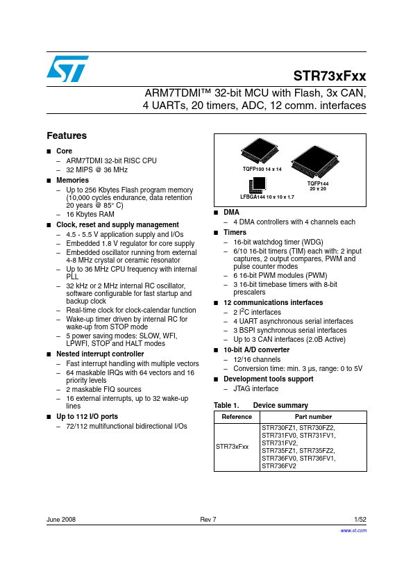 <?=STR730FZ2?> डेटा पत्रक पीडीएफ